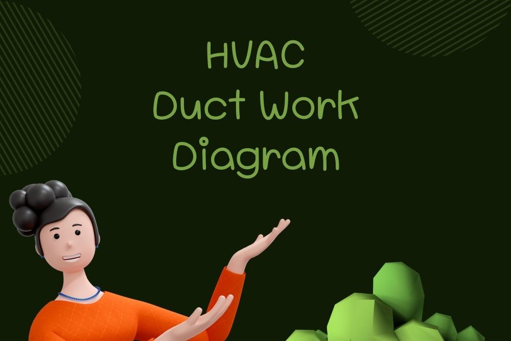 HVAC Ductwork Diagram